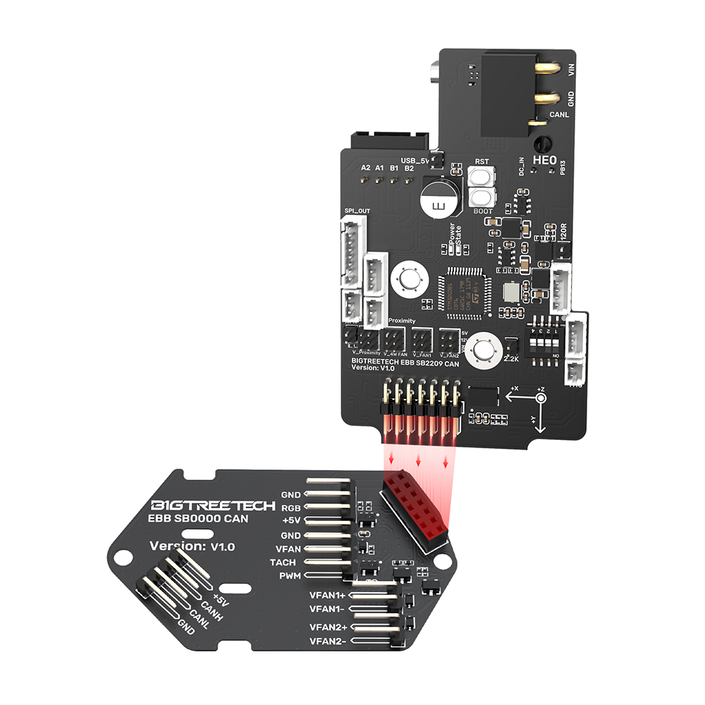 BIGTREETECH EBB SB2209 KAN/USB - Turing Pi 2 recensie en prijs